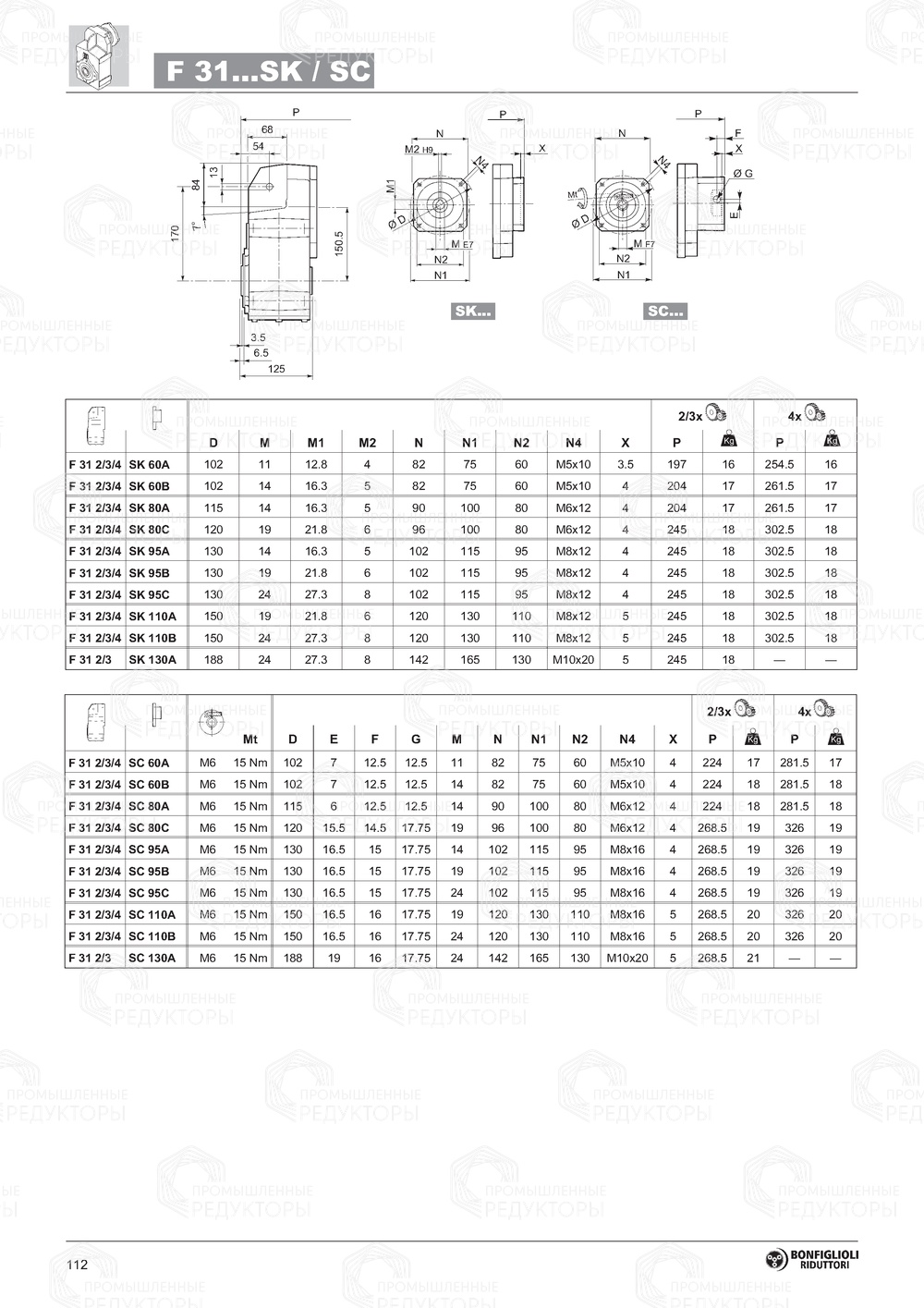 Мотор-редуктор Bonfiglioli F 31 Bonfiglioli F 31